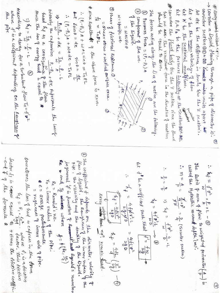 FM 2 Unit 1 and Unit 2 | PDF