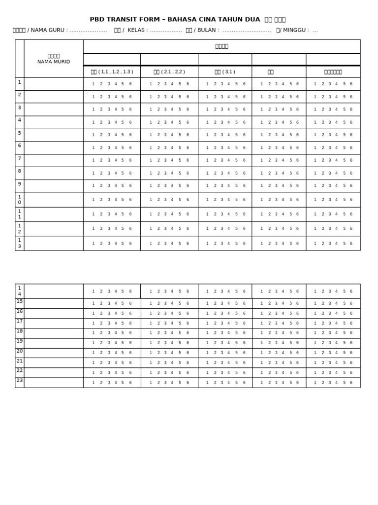 Borang Transit PBD BC 2a 2021 | PDF