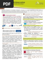 Image & Stratégie - Fiche pratique réseaux sociaux