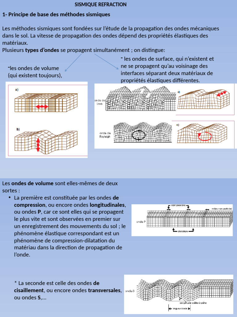 Cours Sismique Refr | PDF