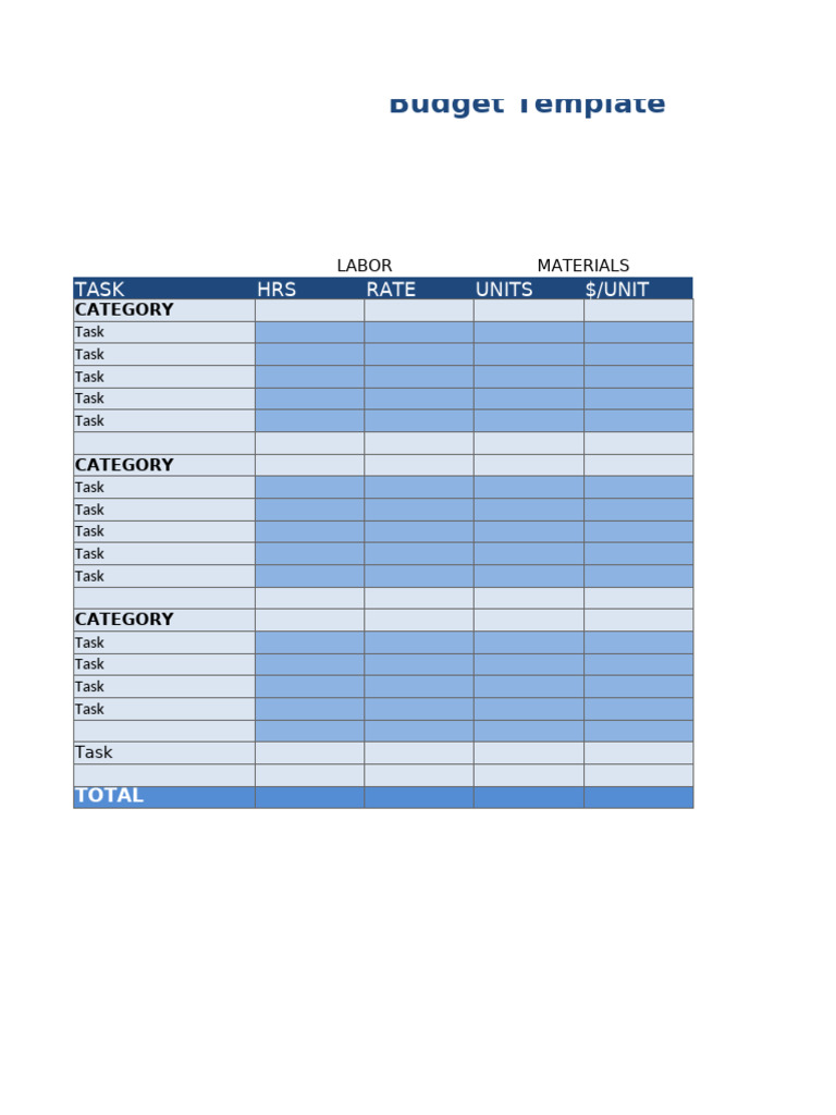 Budget Template | PDF