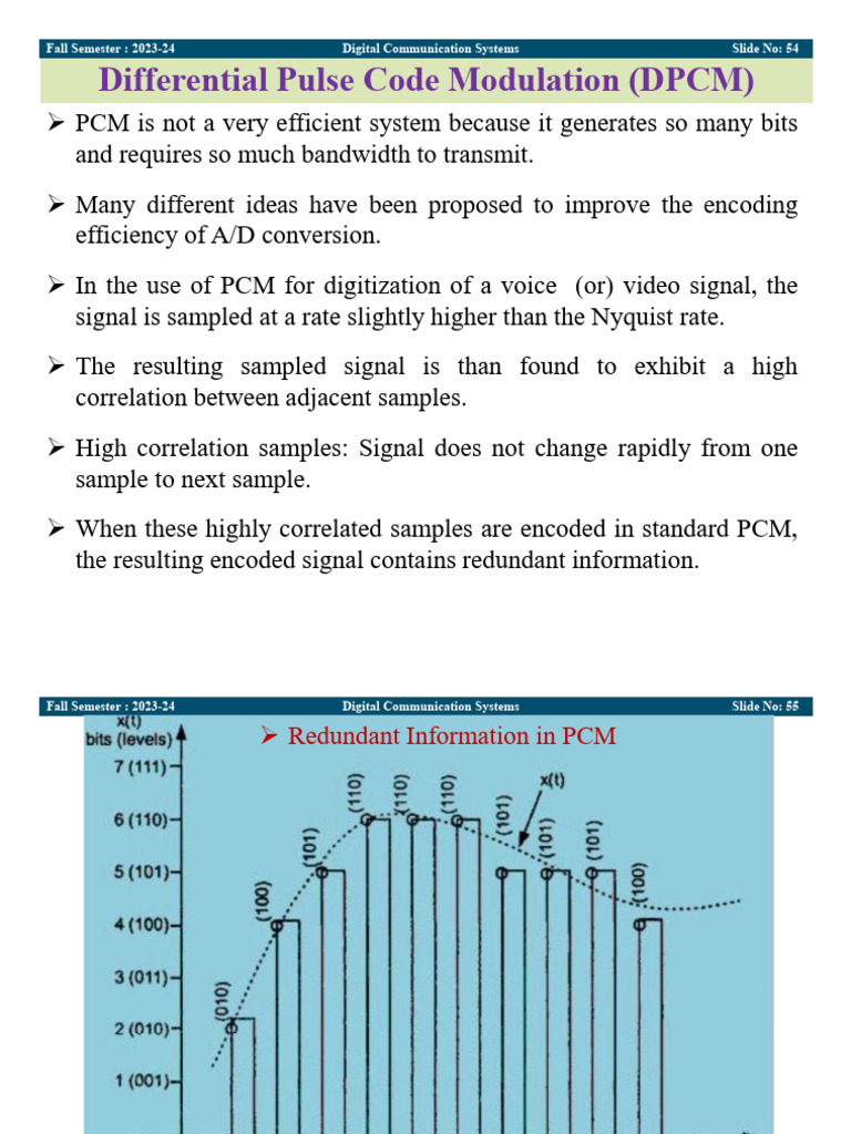 9-Differential Pulse Code Modulation (DPCM) - 12-05-2023 | PDF