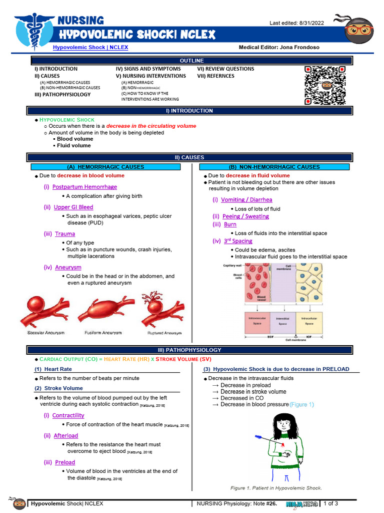 Hypovolemic Shock | PDF