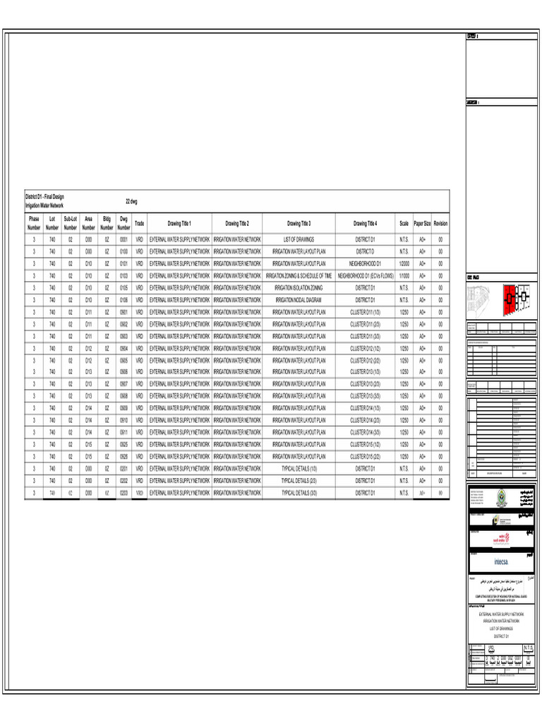 vrd-3-740-2-d00-00z-0001-00-n-t-s-external-water-supply-network