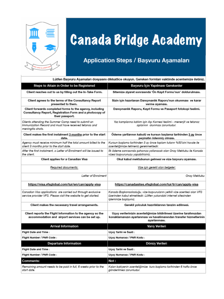 F1 - Application Steps | PDF