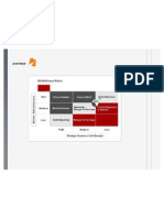 Ge Mckinsey Matrix