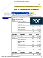 2011 Montomery Co VA Election Results (All Races)