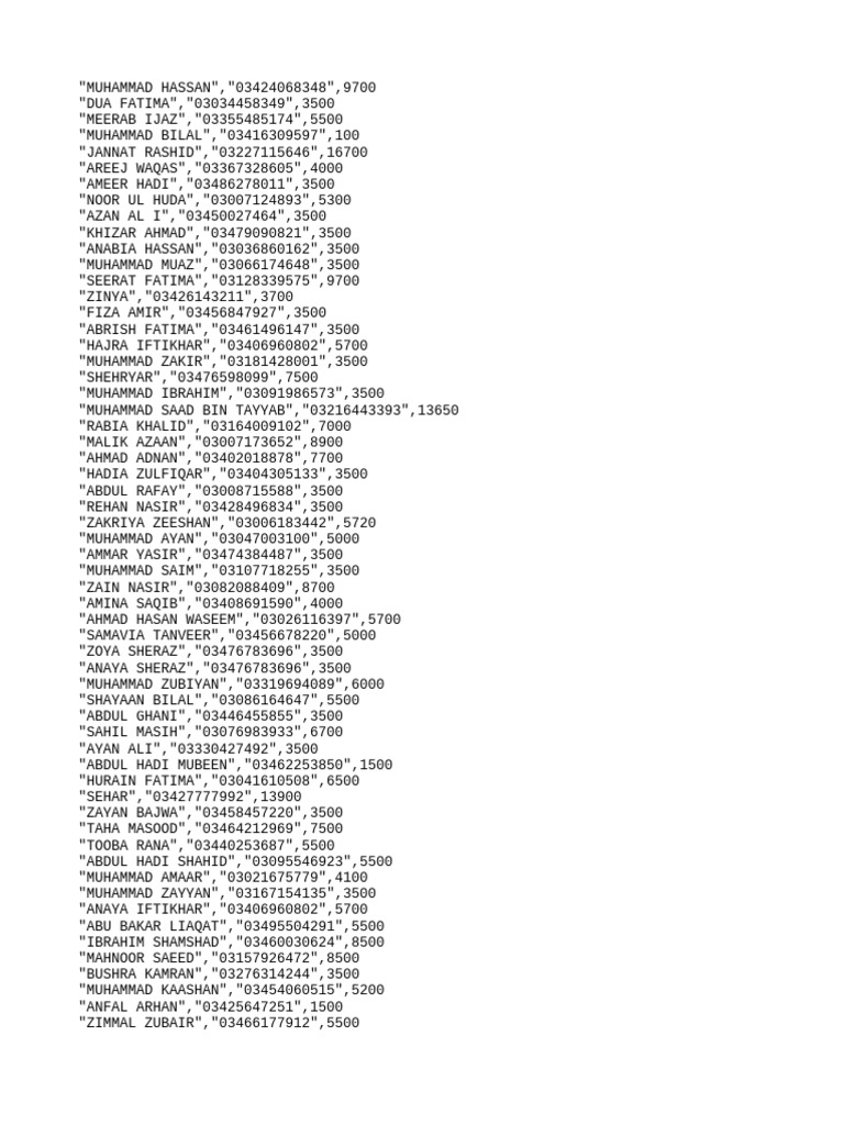 Defaulter to text file pdf