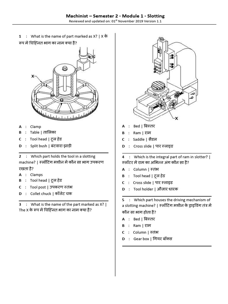 Machinist 2 Nds em QB | PDF