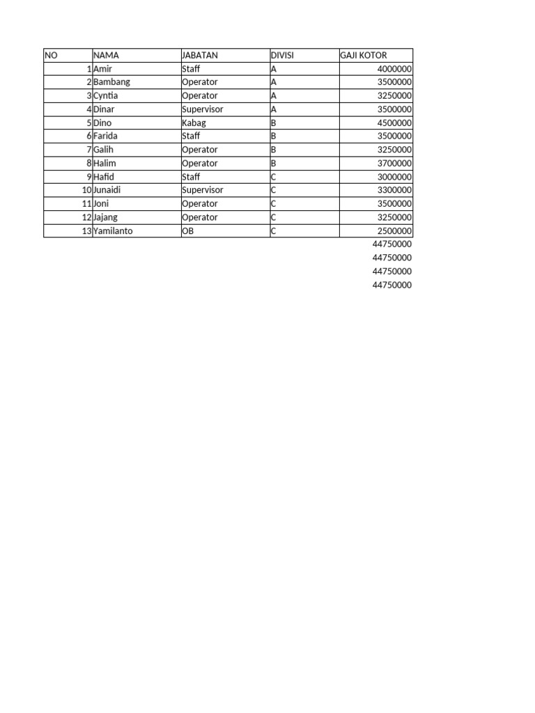 Data sum pdf