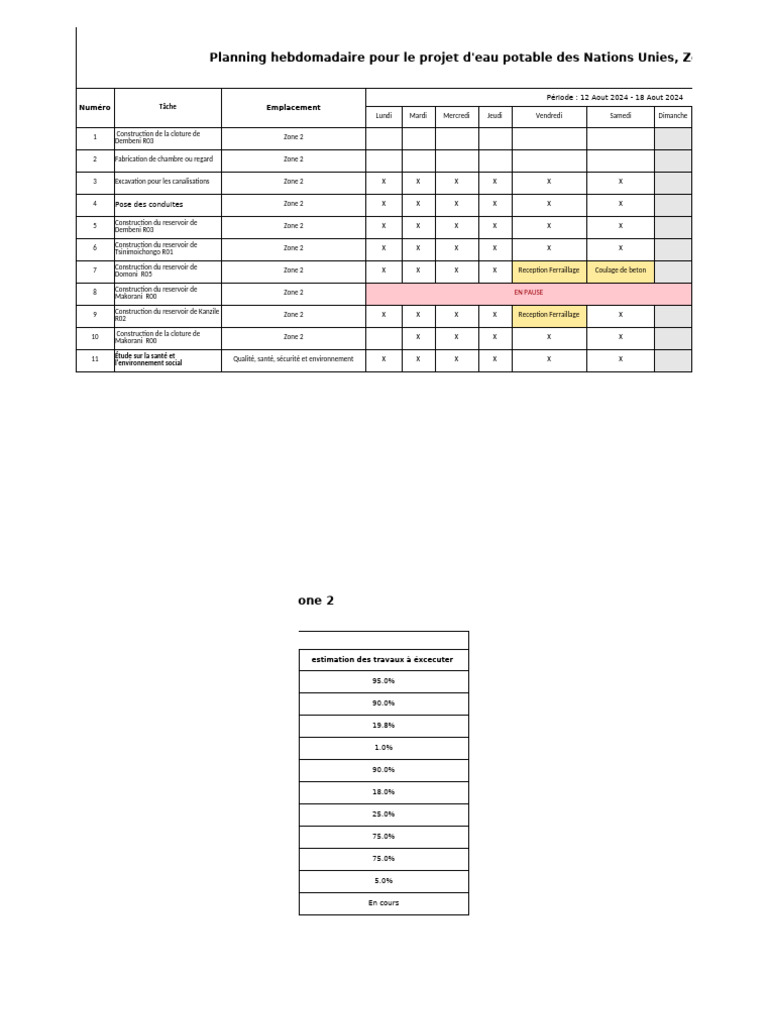 planning-de-la-3eme-semaine-mois-de-aout-zone-2-pdf