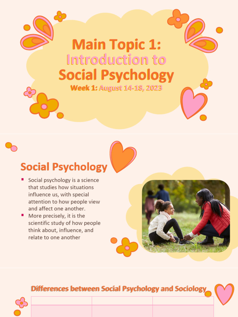 Maint Topic 1 Introduction To Social Psychology | PDF