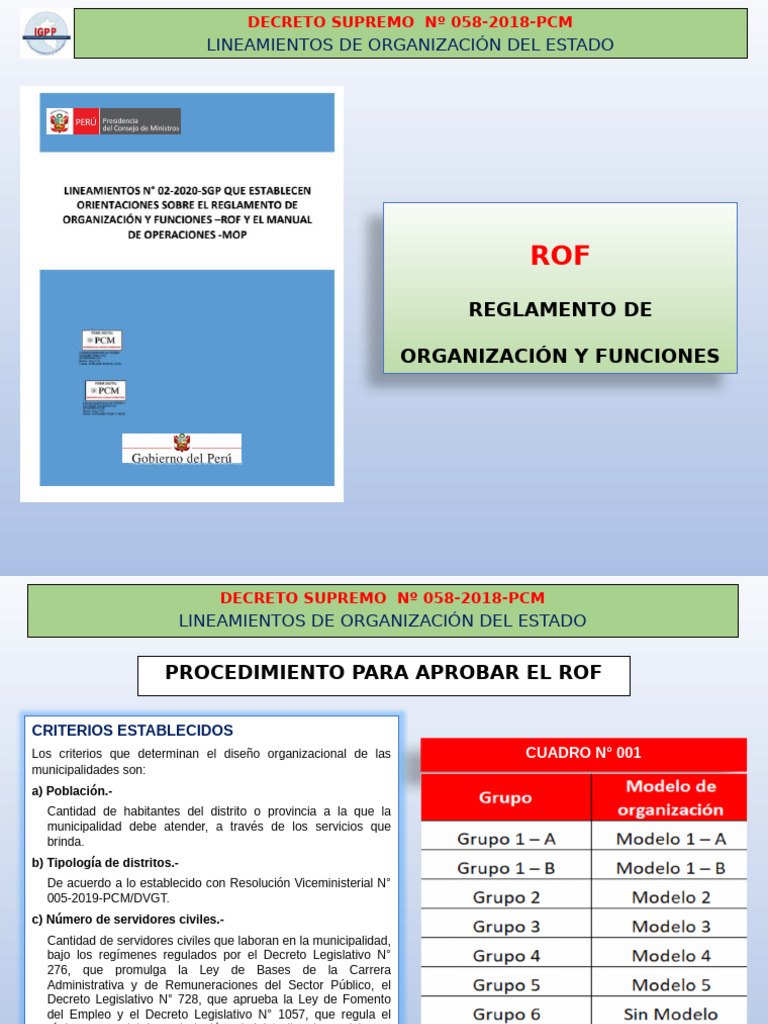 Municipal ROF Approval Guidelines | PDF | Technology & Engineering