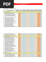Beep Test Ratings by Age and Gender | PDF