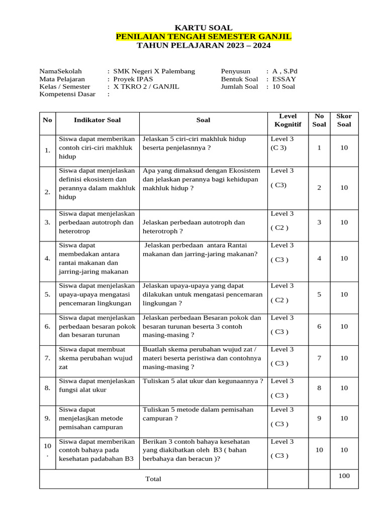 Format Kartu Soal By Arnia Pdf