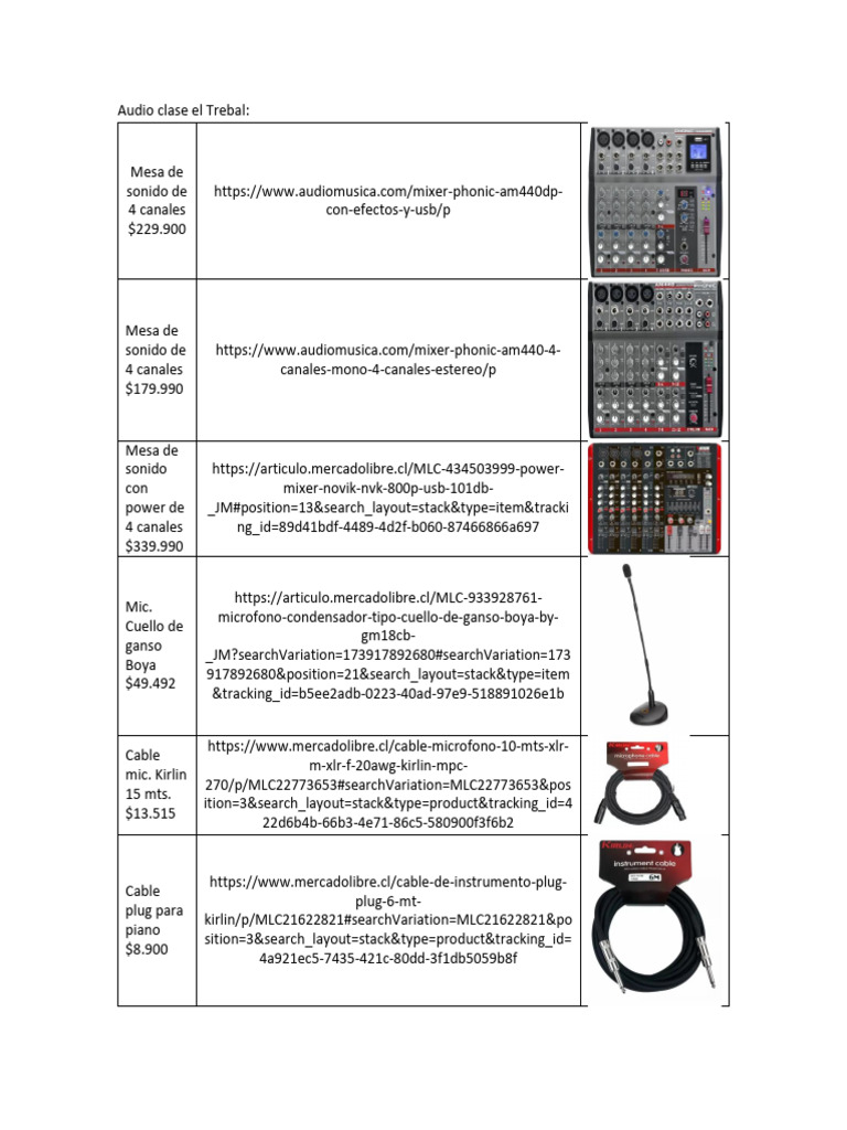 Audio Clase El Trebal | PDF