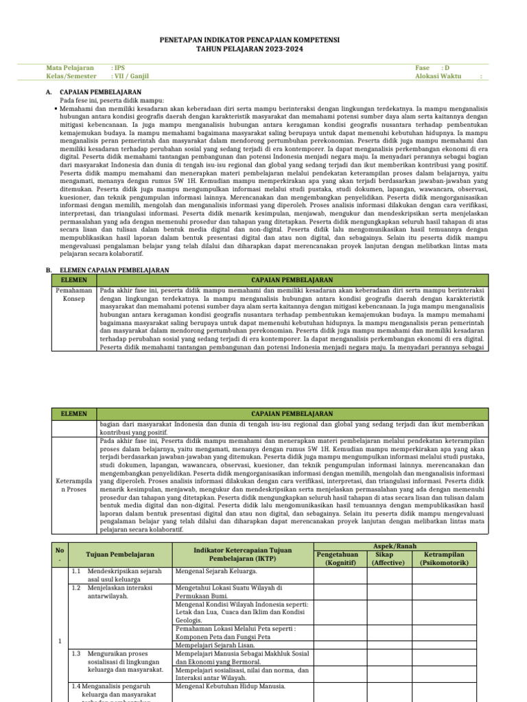 Penetapan IPK | PDF