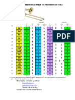 Digitação trombone