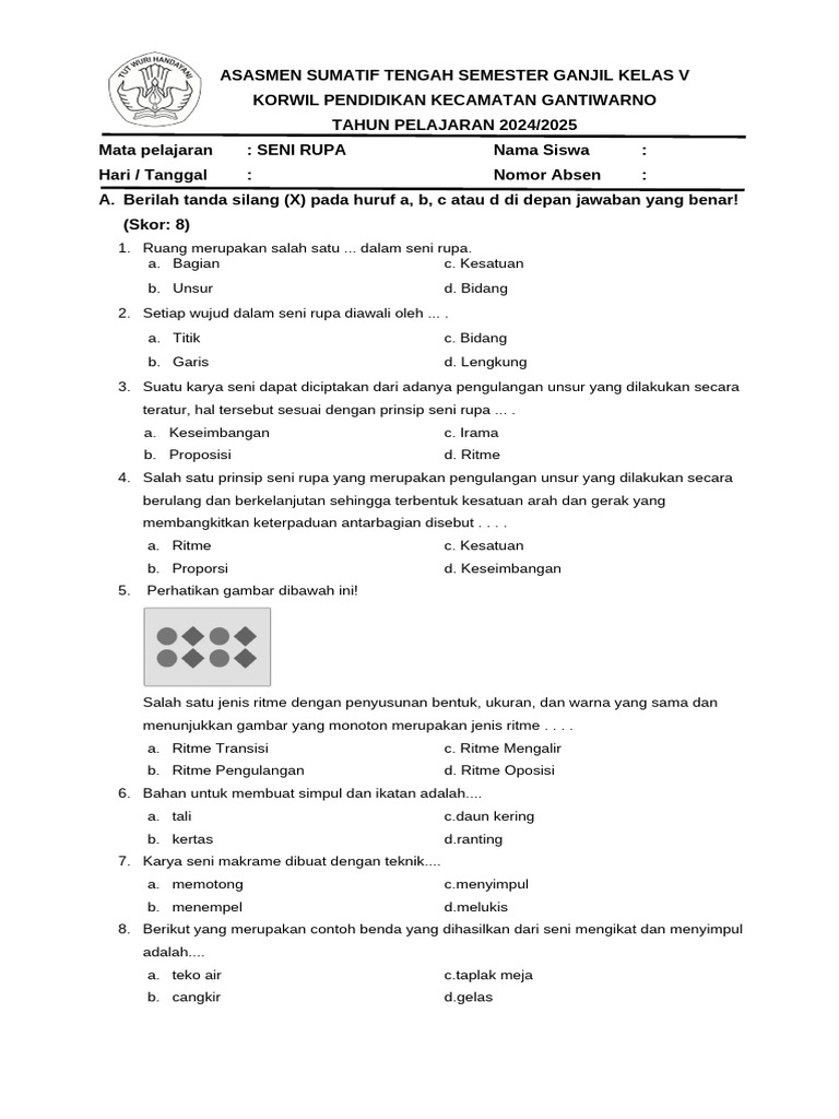 Menguasai Unsur Seni Rupa: Contoh Soal Kelas 10 Semester 2 yang Komprehensif