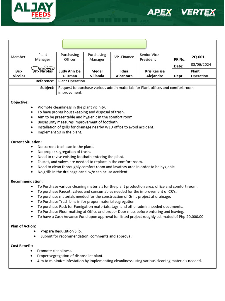 ABSI PR 2Q-001 Plant Operation 2024 | PDF