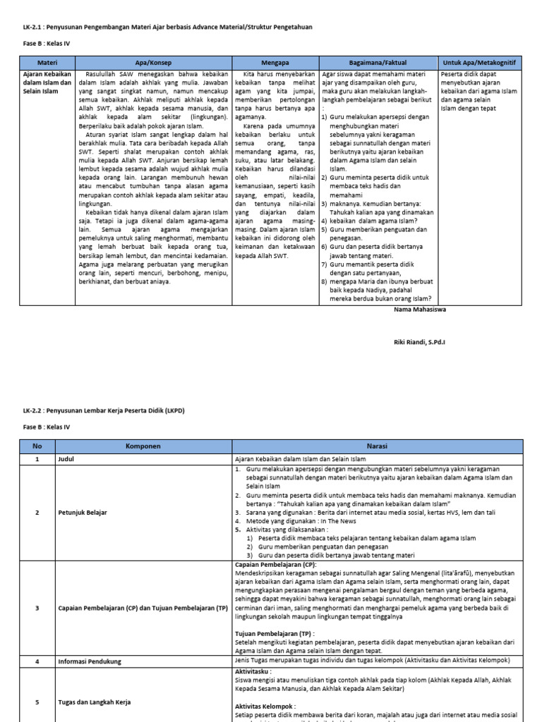 Kebaikan dalam Islam dan Agama Lain | PDF | Karier & Perkembangan