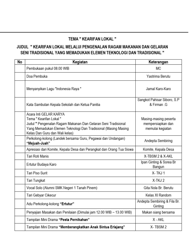 Rundown Acara p5 Kearifan Lokal | PDF