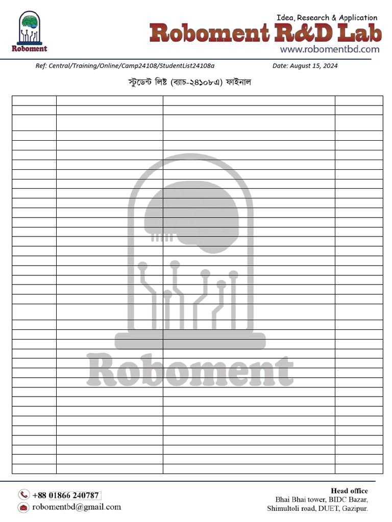 Student List for Batch 24108A | PDF | Dhaka | World Politics