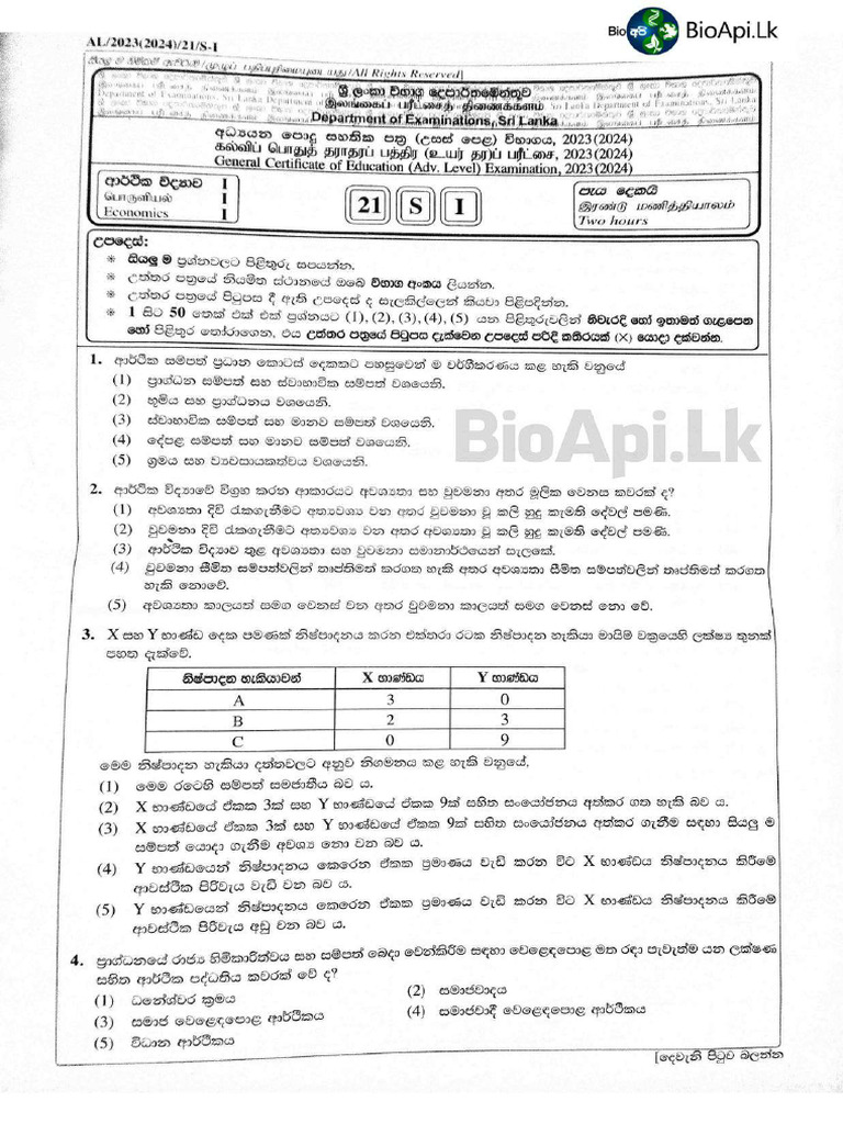 AL Economics Paper Sinhala Medium BioApi | PDF