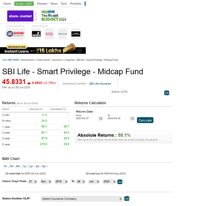 SBI Life - Smart Privilege - Midcap Fund Latest 2 | PDF