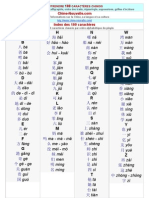 Apprendre100CaracteresChinois