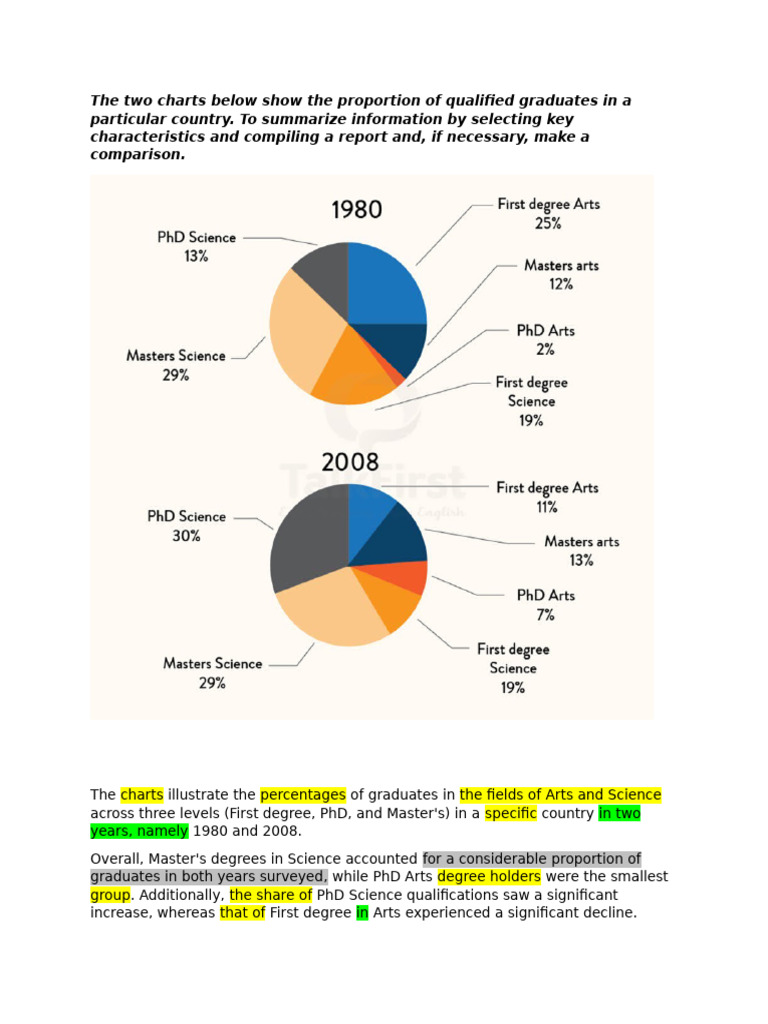 Task 1 Assessment Pdf