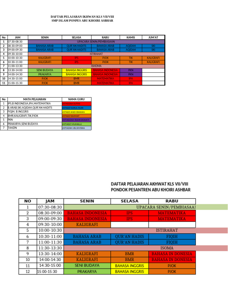 Jadwal Pelajaran Baru | PDF