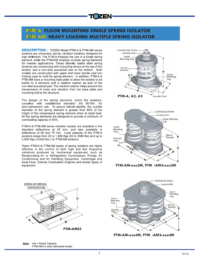 Spring Vibration | PDF
