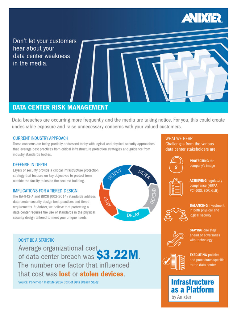 Data Center Solutions - Risk Management | PDF