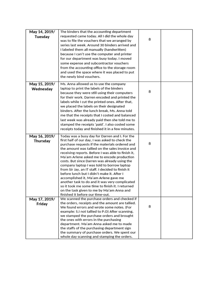 Daily Report Format Pdf In Word