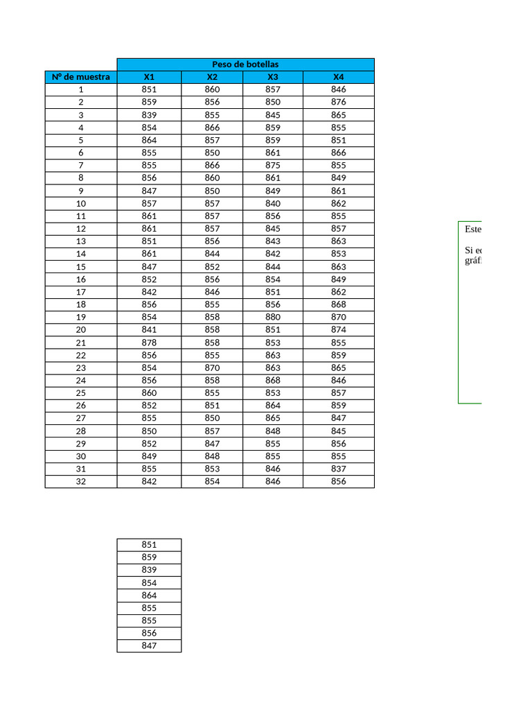 Calidad Excel | PDF