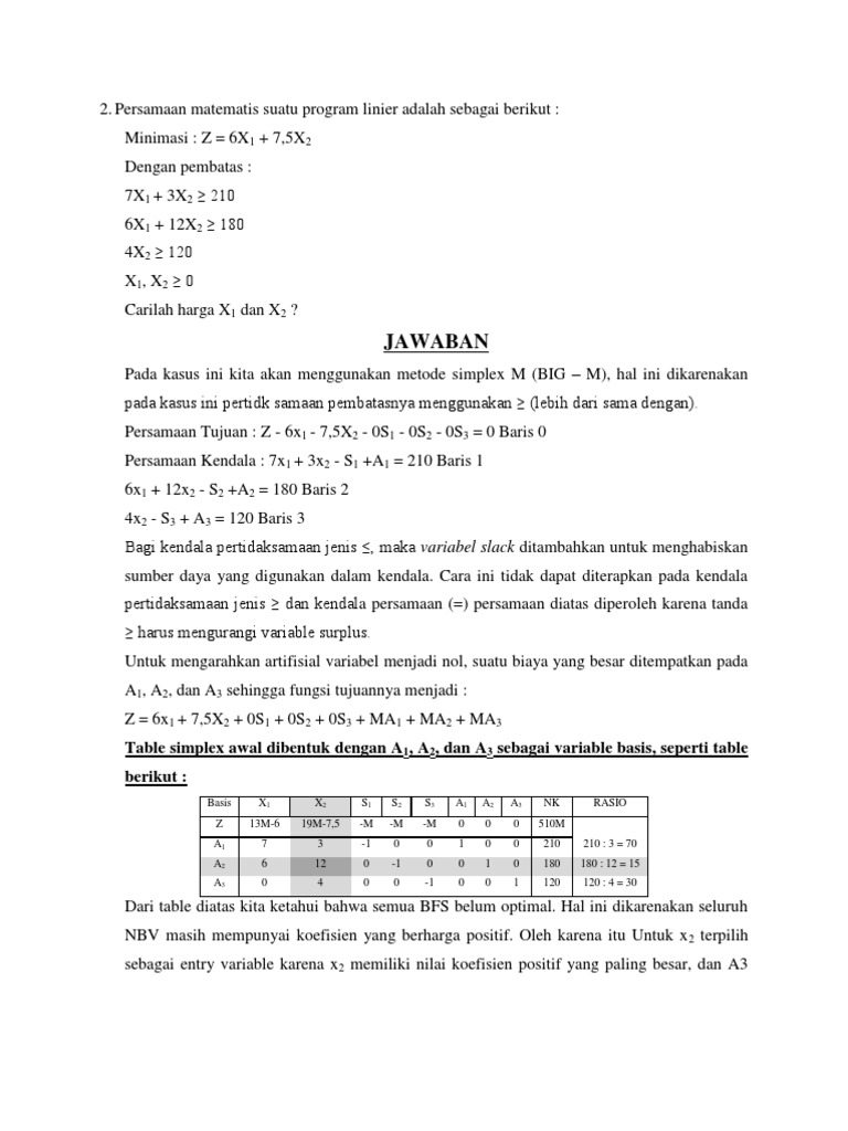 Contoh Soal Metode Simpleks Program Linear Contoh Soal