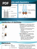 Electrolysis - Chemistry IGCSE Notes | PDF | Ion | Anode