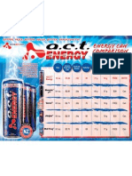 ACT Energy Can Comp Chart 0111