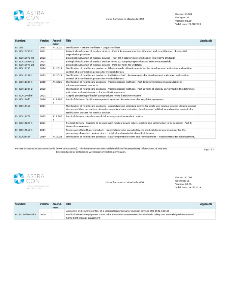 CL001VL List of Harmonized Standards MDR 02.00 | PDF