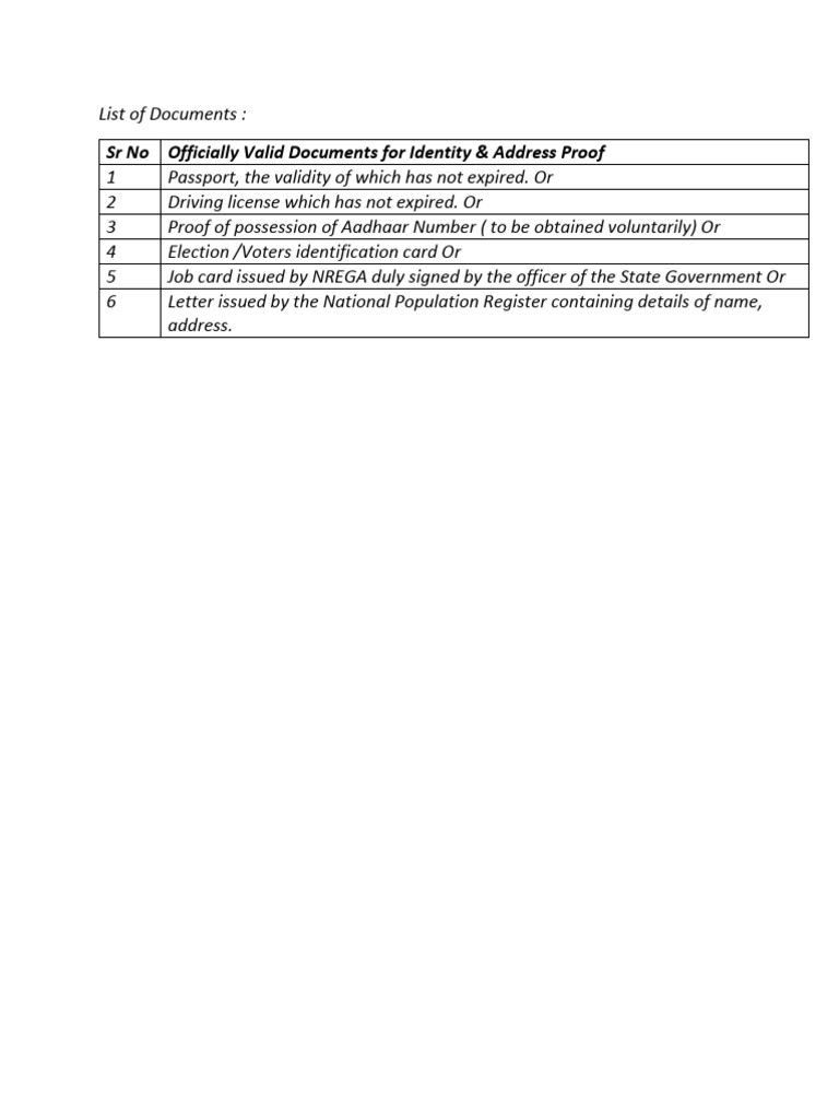 List of Documents | PDF