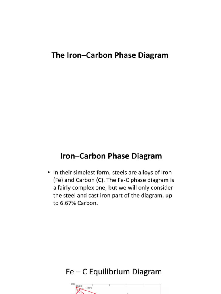 The Iron Carbon Phase Diagram | PDF