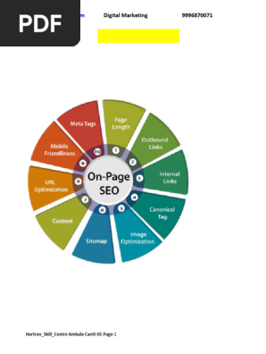 Digital Marketing Basic on Page