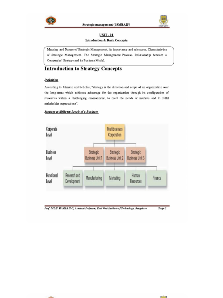 Strategic Management Full Notes | PDF