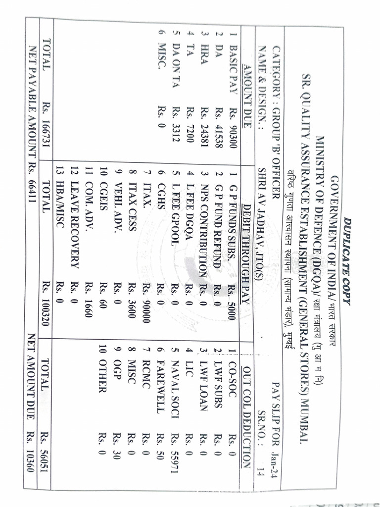 Ministry (band) visual data 3