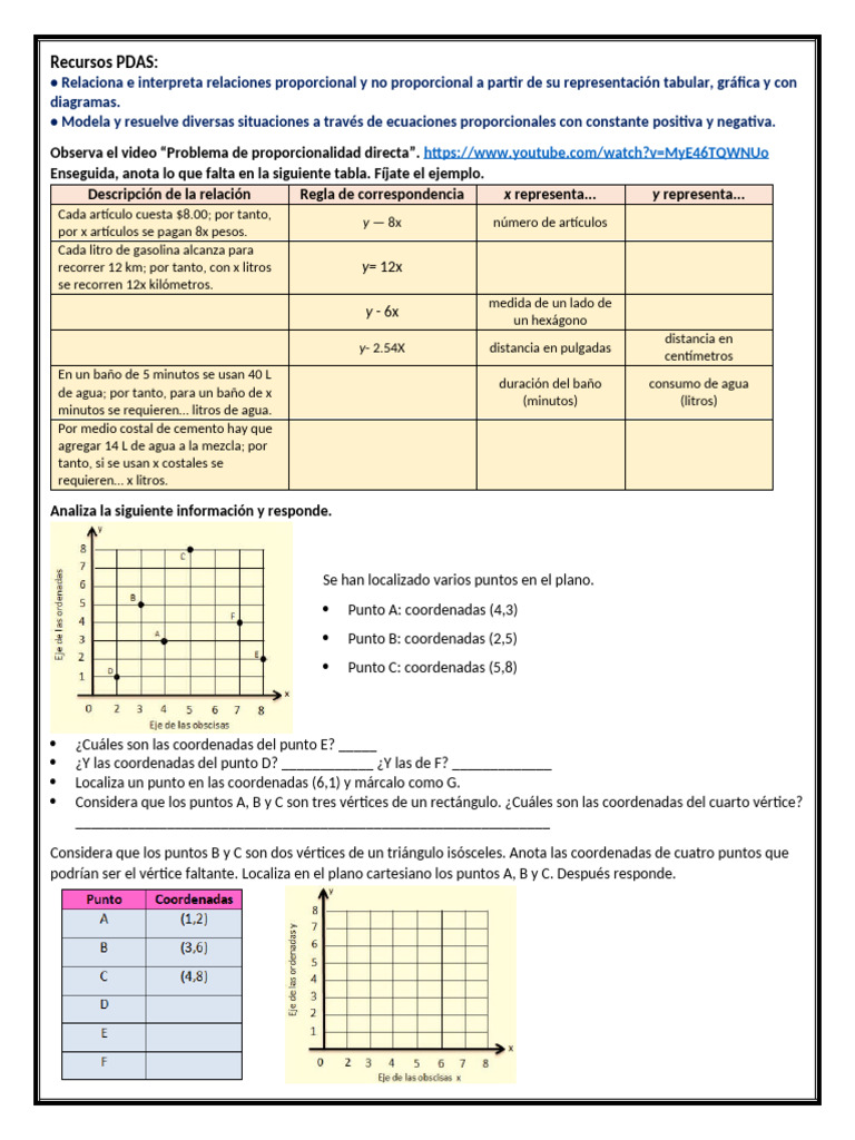 Proporcionalidad y Variación Directa en Secundaria | PDF | Gasolina ...