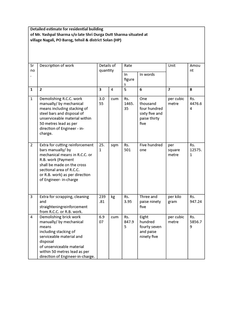 Detailed Estimate For Residential Building | PDF