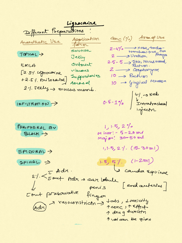 Calculating Multiple Local Anesthetics