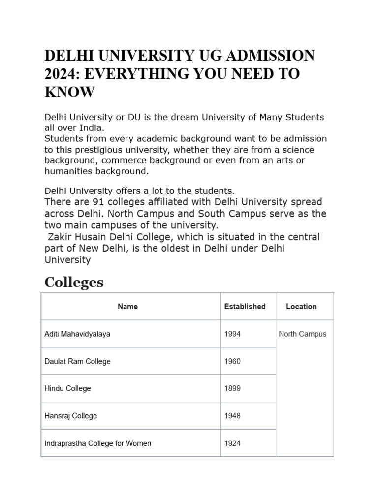 Delhi University Ug | PDF