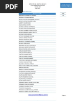 Download alta de ministros by salmo834 SN76180463 doc pdf